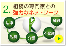 相続の専門家との強力なネットワーク
